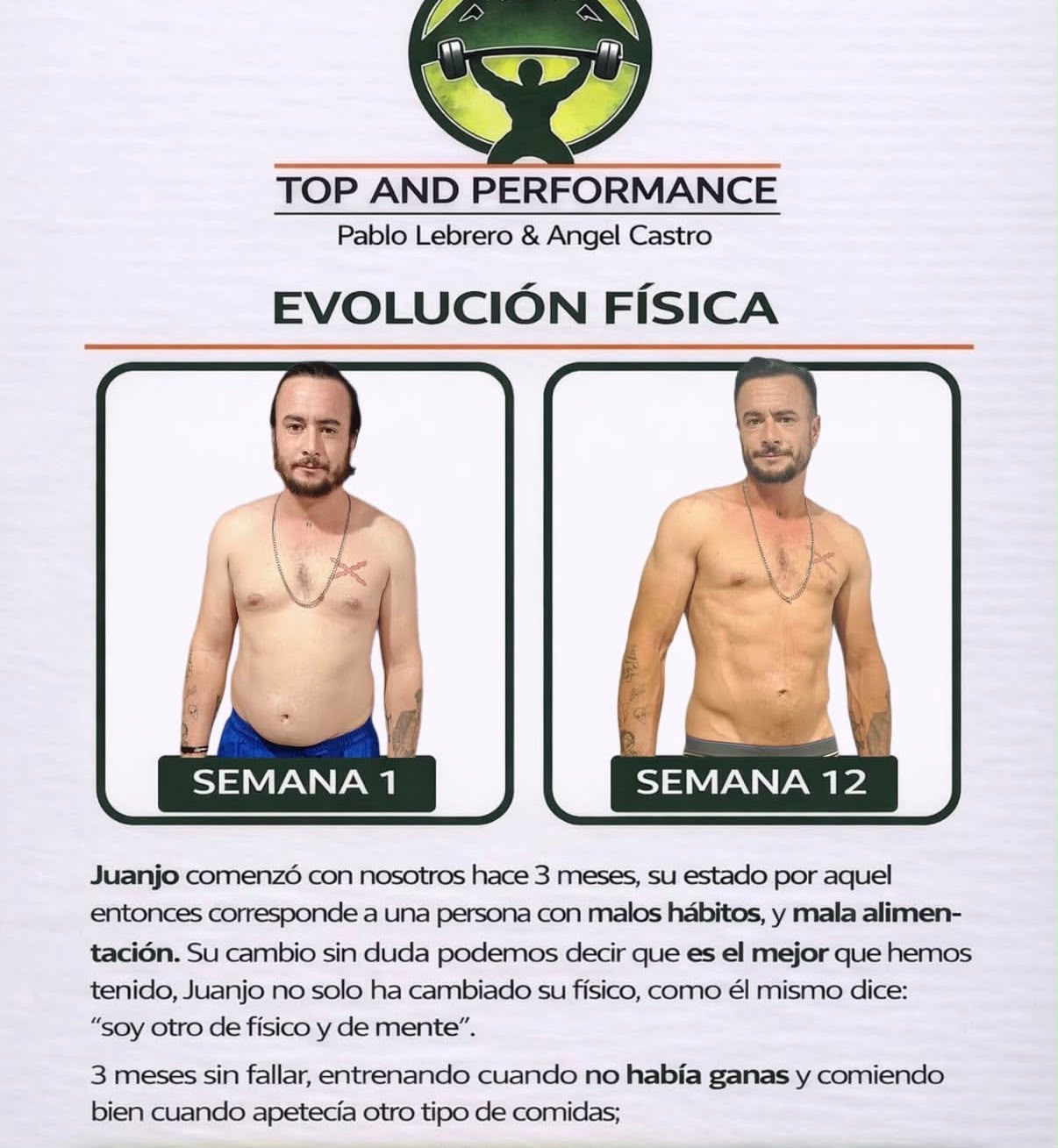 Evolución física de un cliente a lo largo del programa